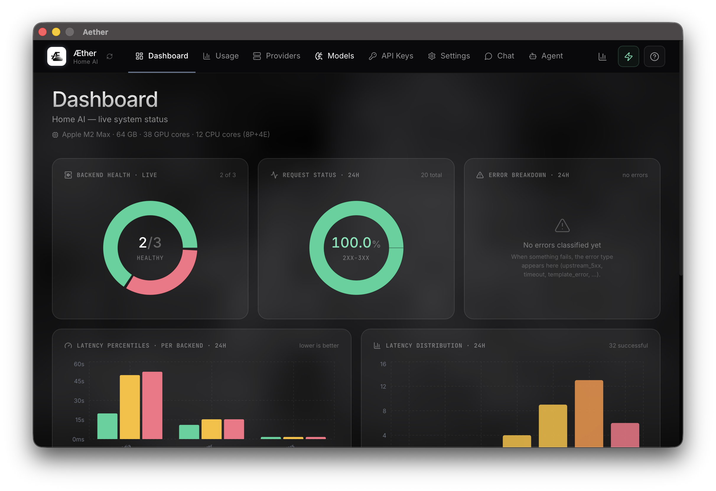 Aether Desktop — Usage dashboard